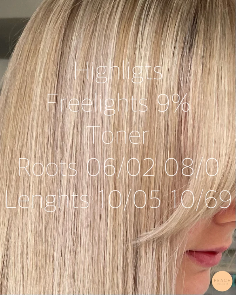 Kall Blond – salongsresultat av Jonathan Hultman, 19 december 2023