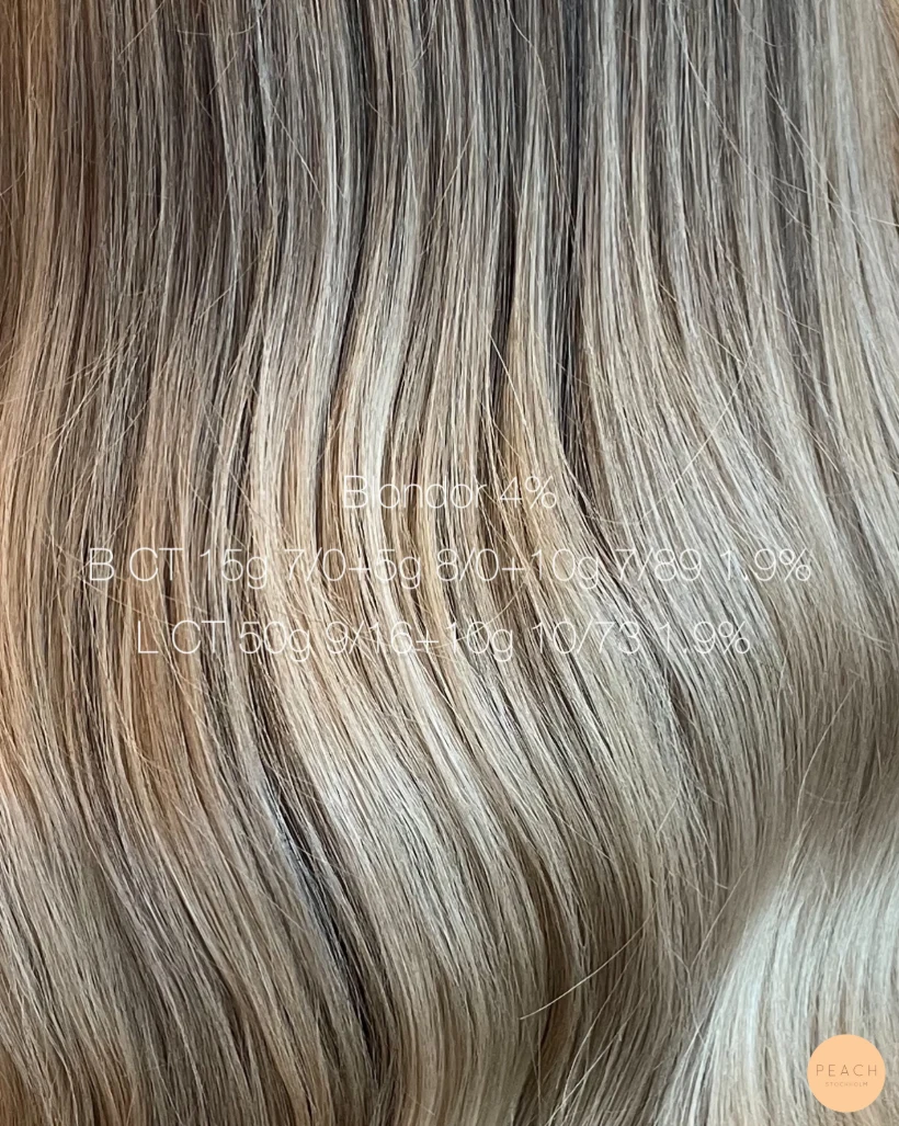 🌼Soft blonde babylights
