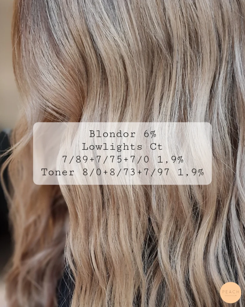 Lowlights❤️Highlights
