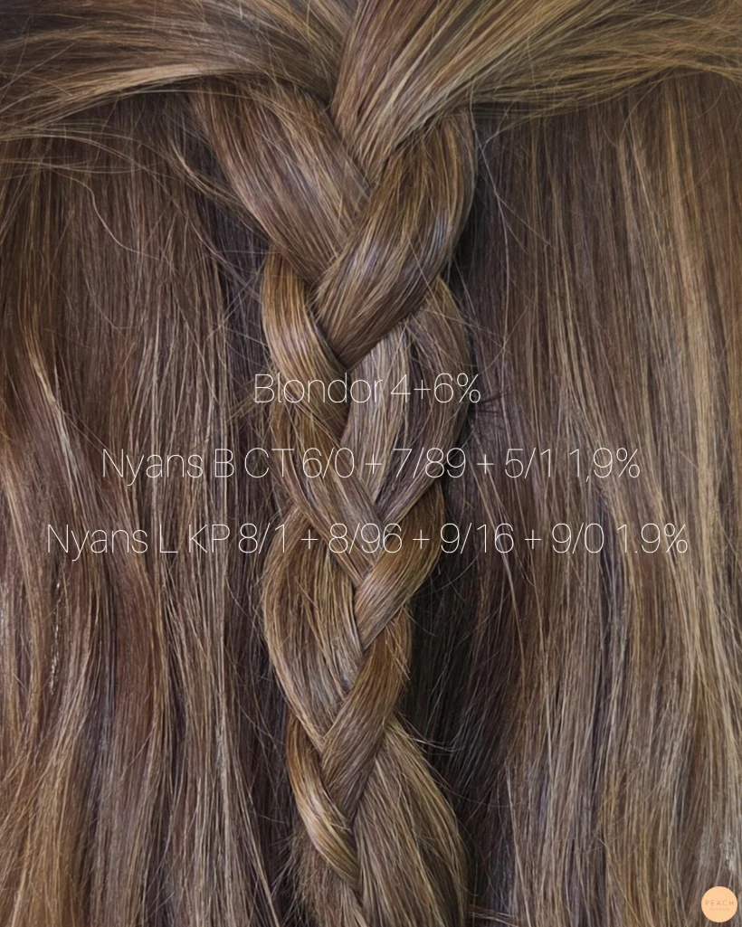 Soft highlights 💫 on brown hair