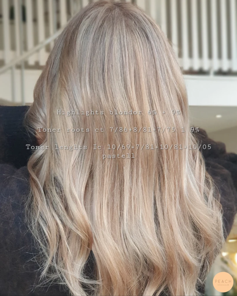 Total makeover ❄️